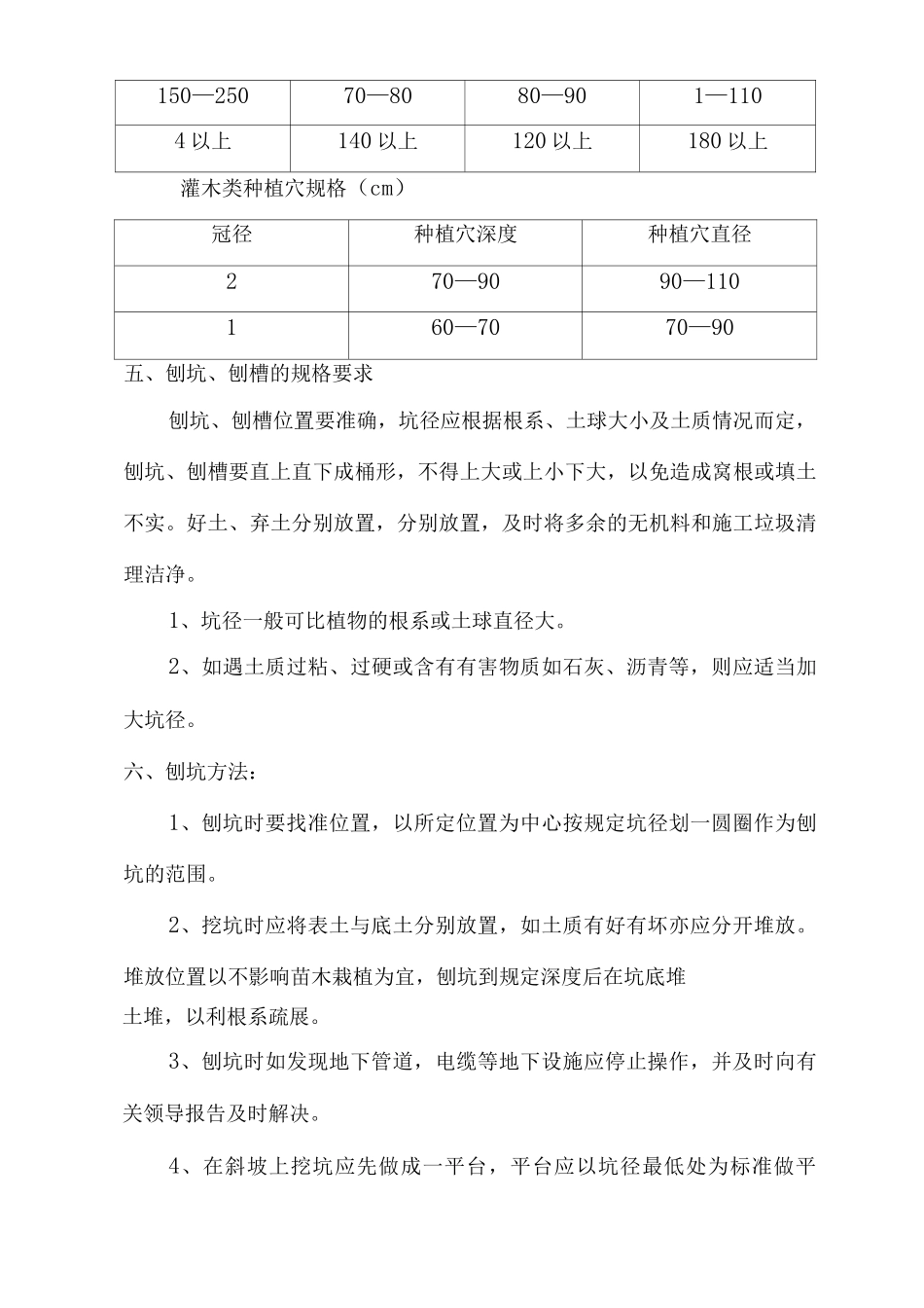 道路绿化施工方案4_第3页