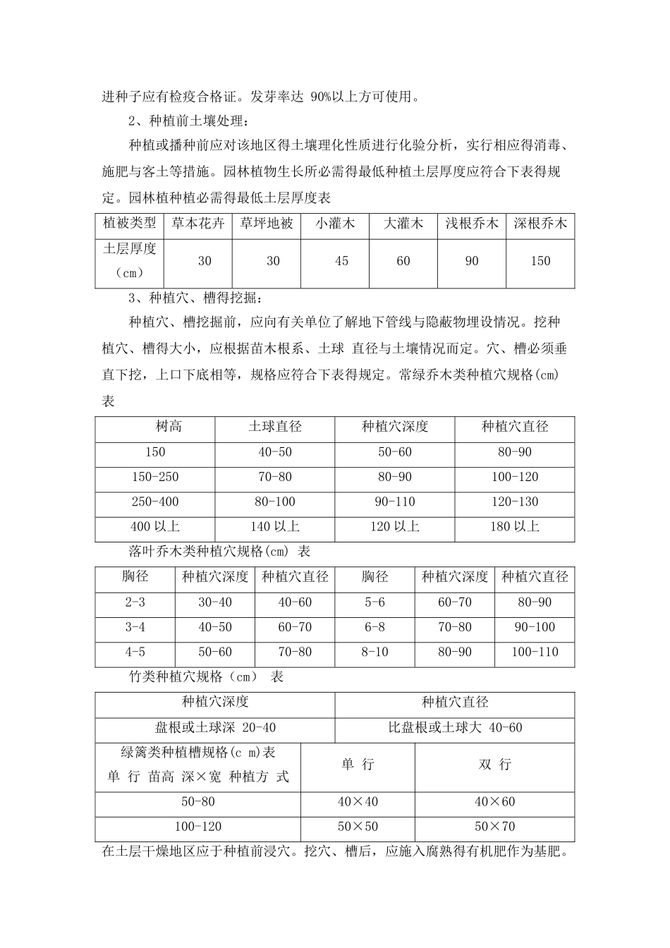 道路绿化监理工作细则_第3页