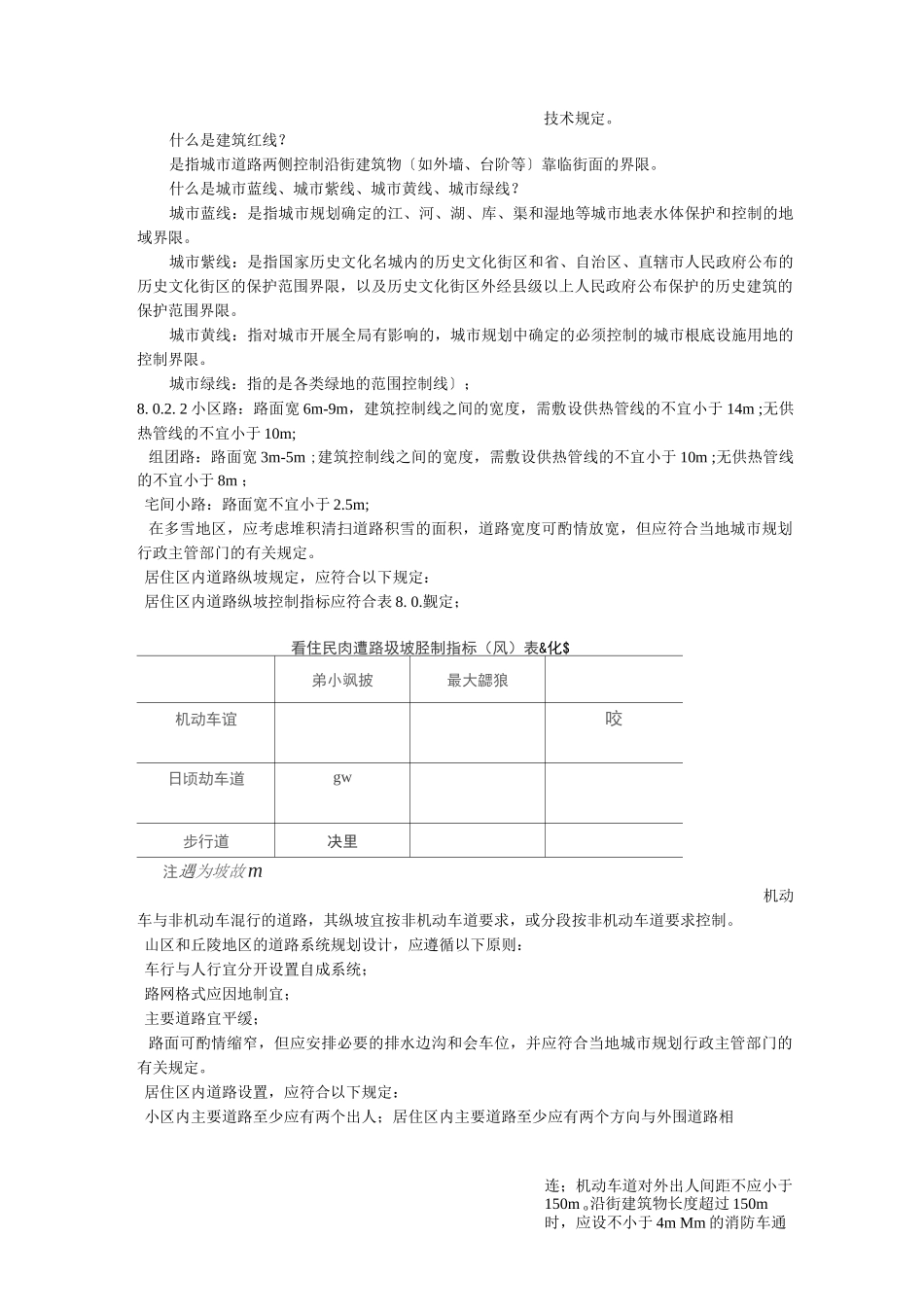 道路设计及消防规范_第3页