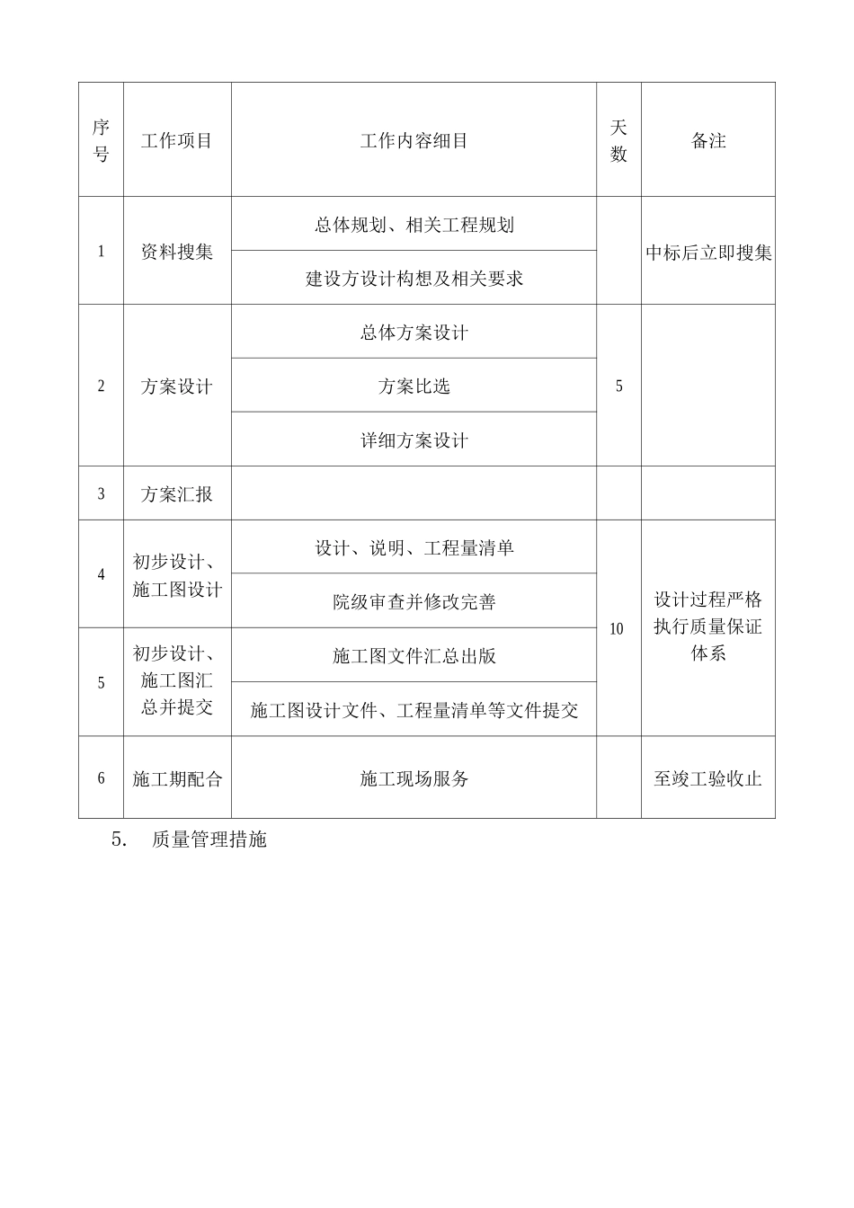 道路设计方案_第2页