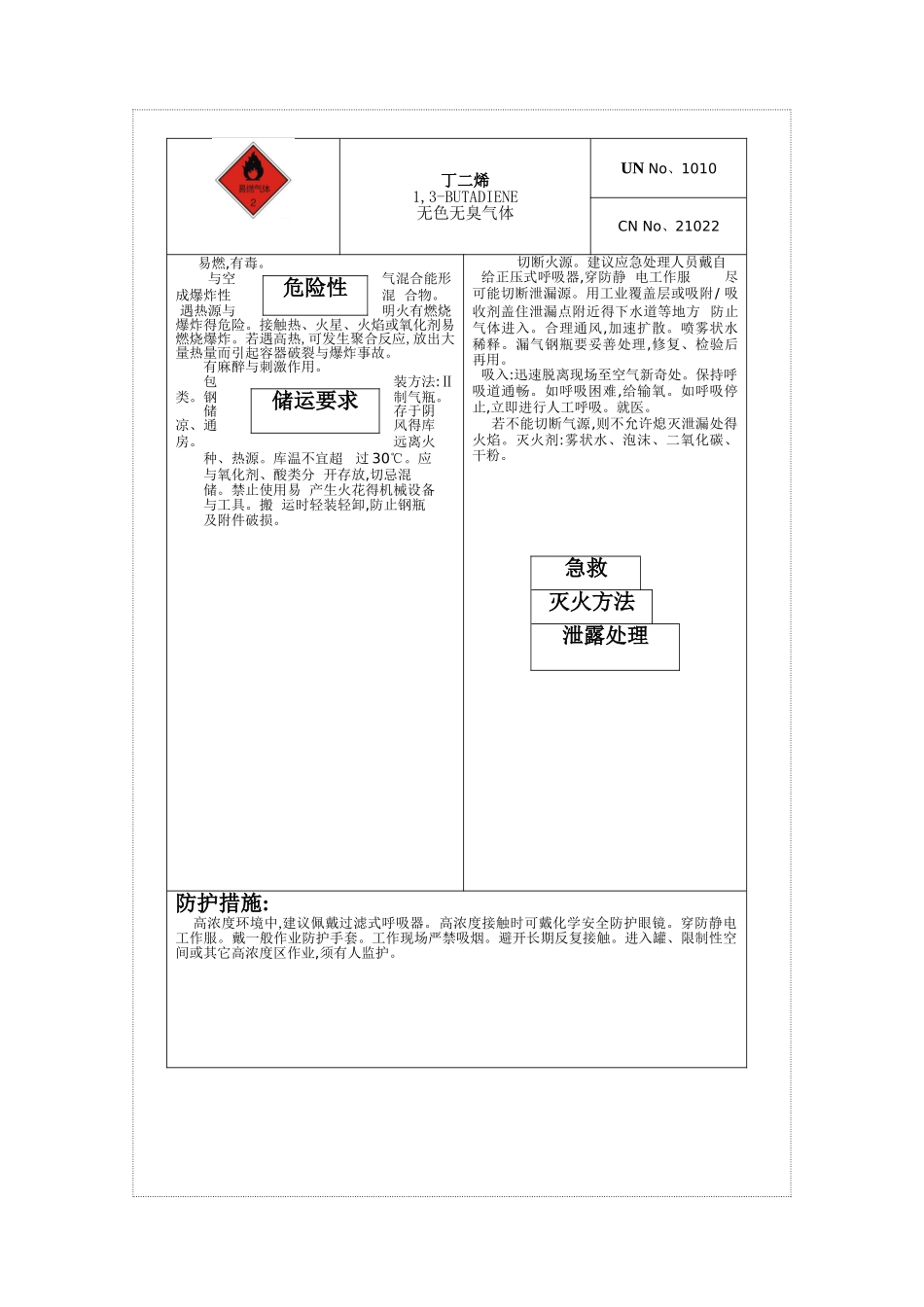 道路运输危险货物安全卡_第3页