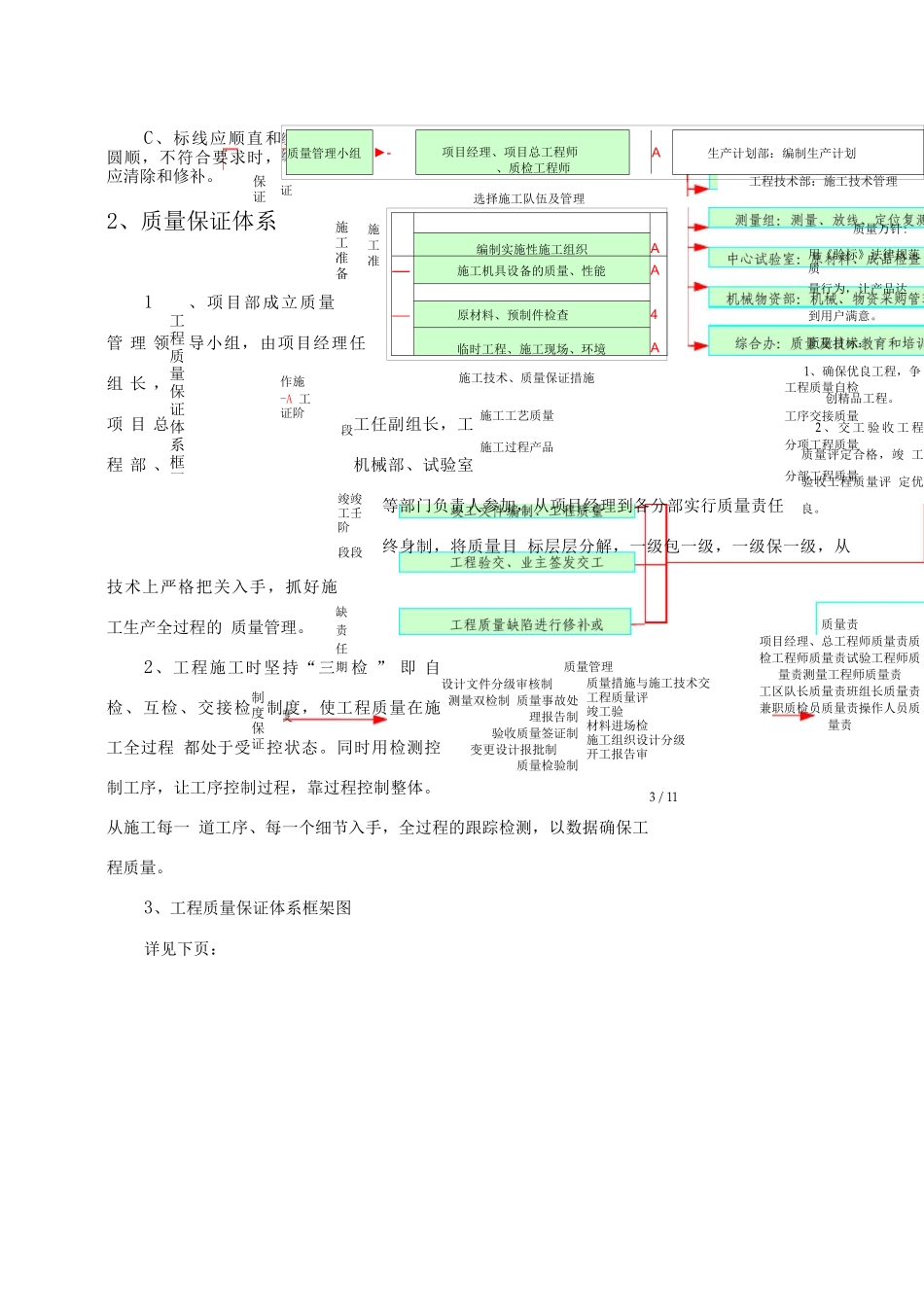 道面画线工程施工质量保证措施方案_第2页