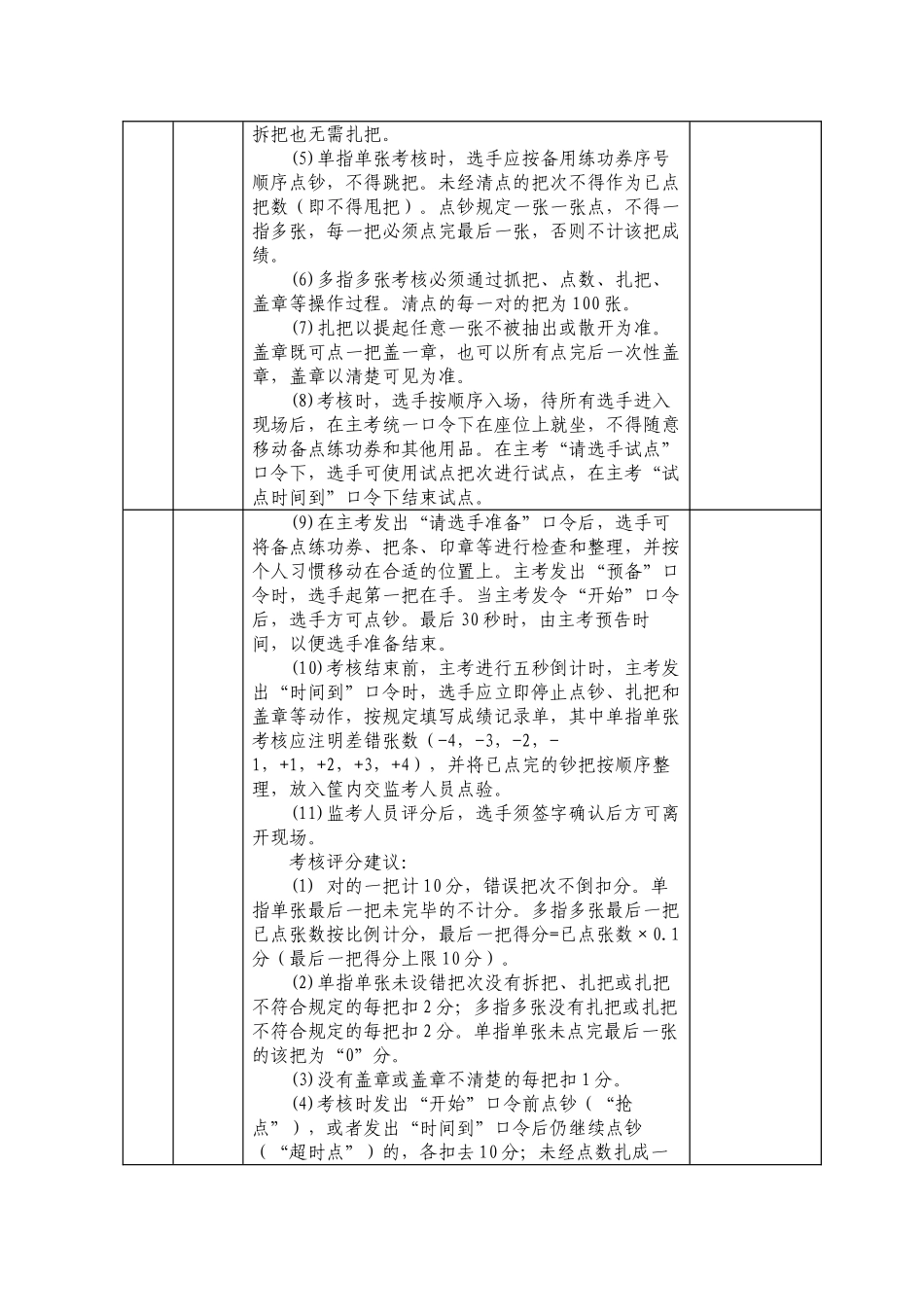 郑州市会计电算化专业技能考核标准_第3页