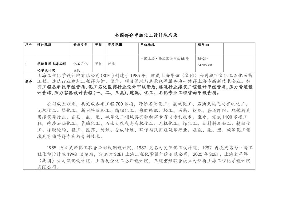 部分甲级石油化工设计院概况_第1页