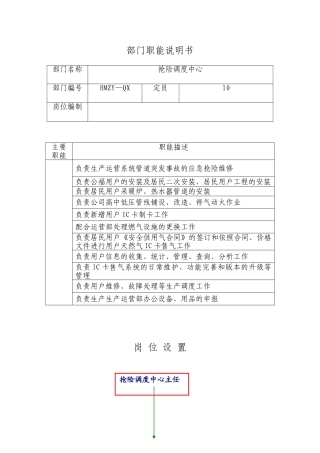 部门岗位职责及工作流程