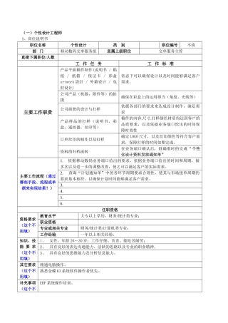 部门架构及岗位职责6.20