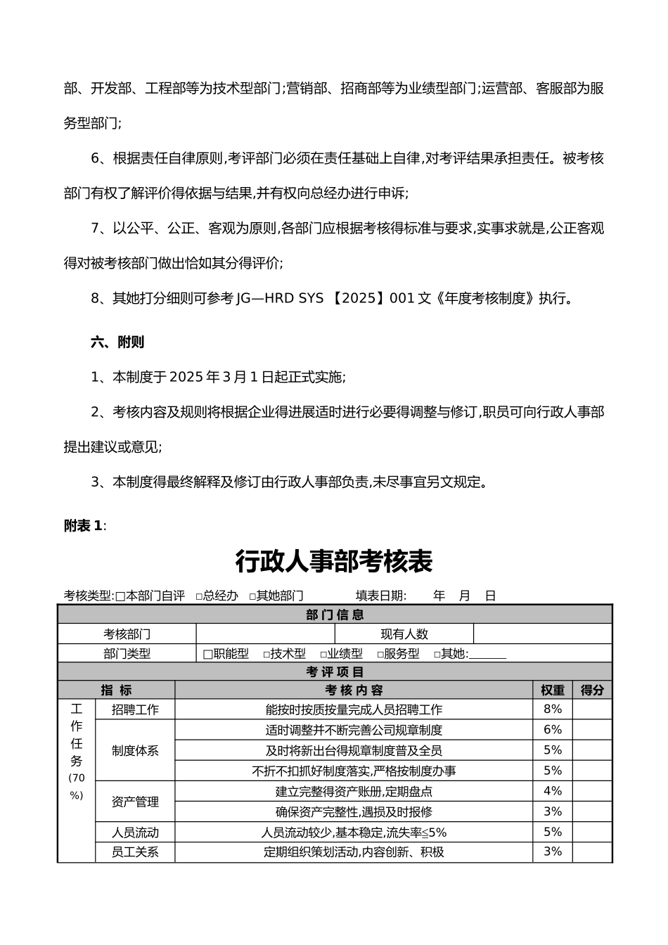 部门绩效考核方案_第2页