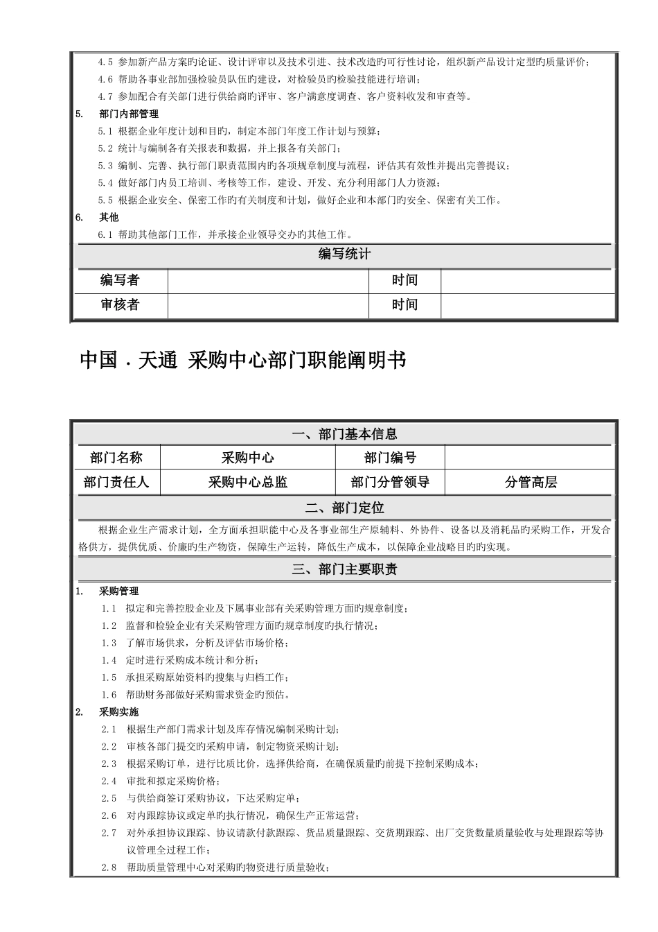 部门职责模版_第2页