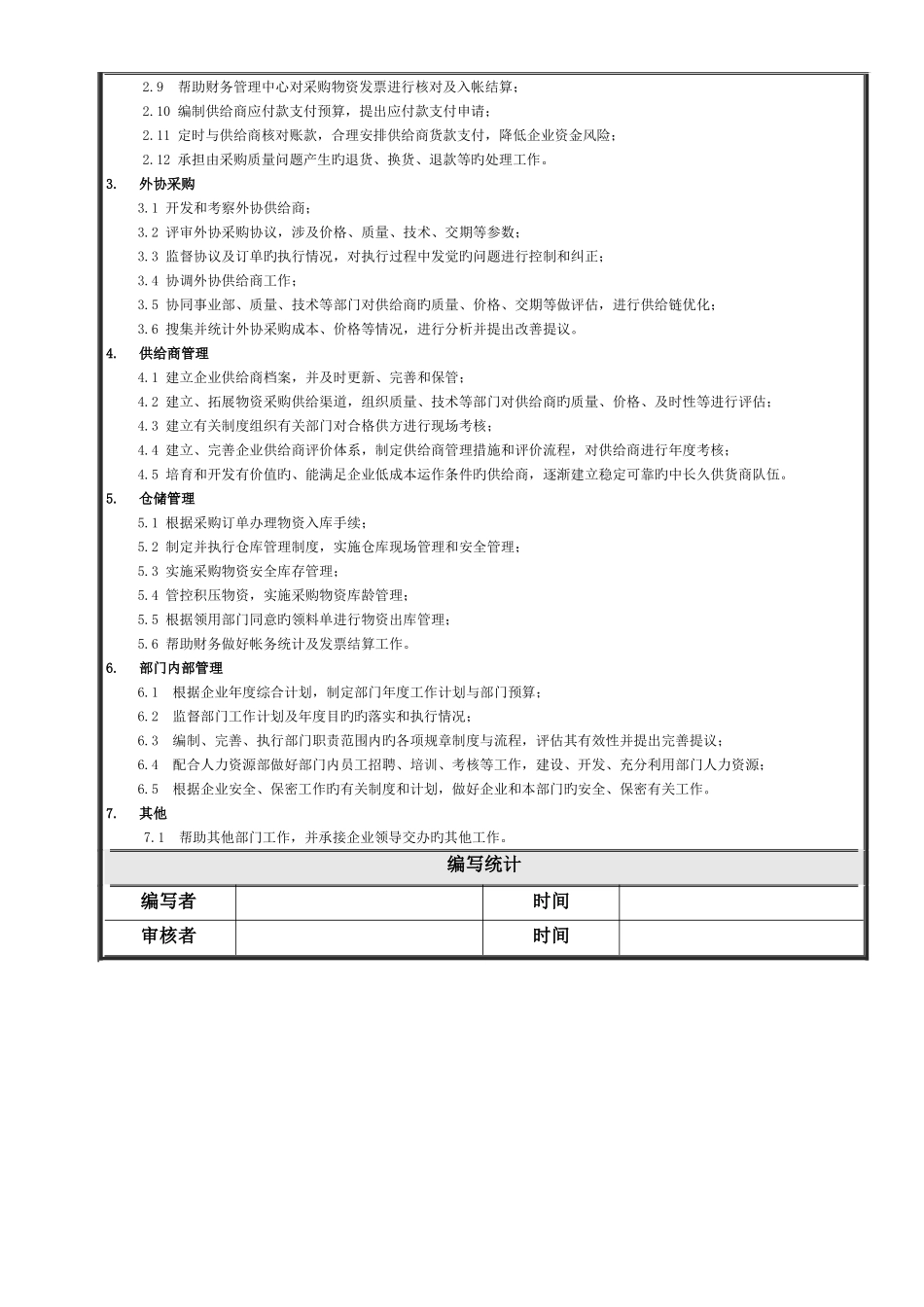 部门职责模版_第3页