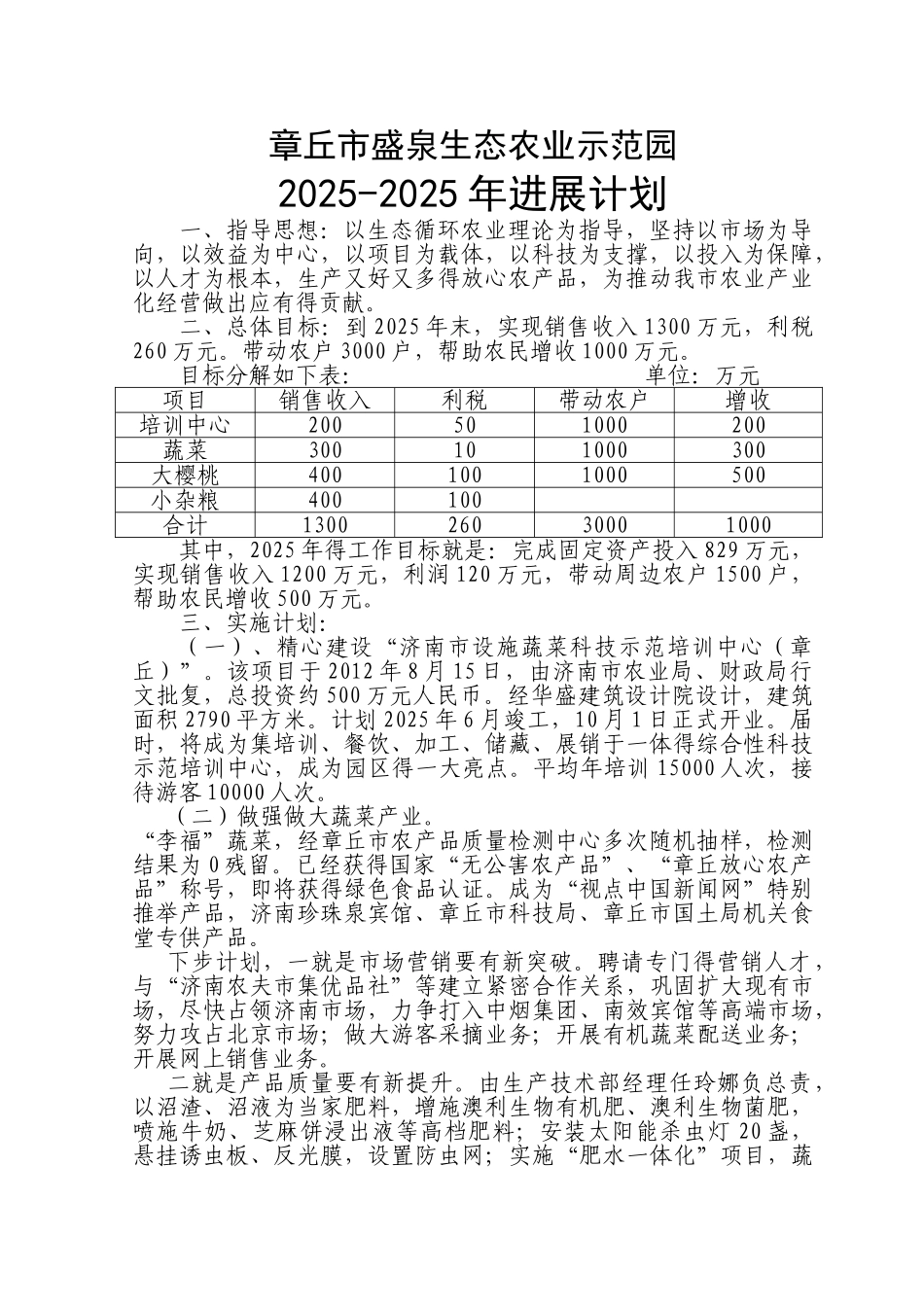 都市型现代农业园区项目申报书_第2页