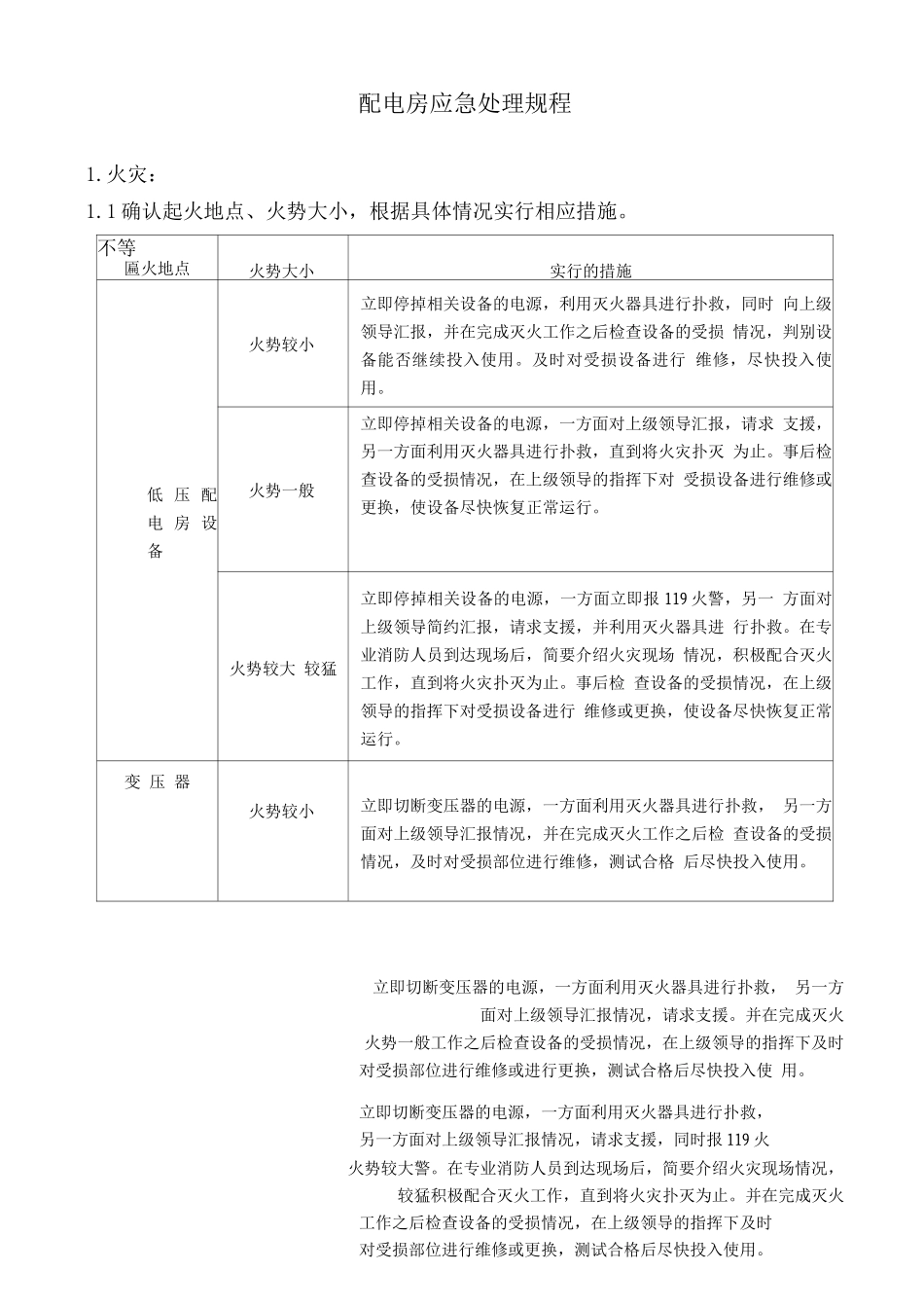 配电房应急处理规程_第1页
