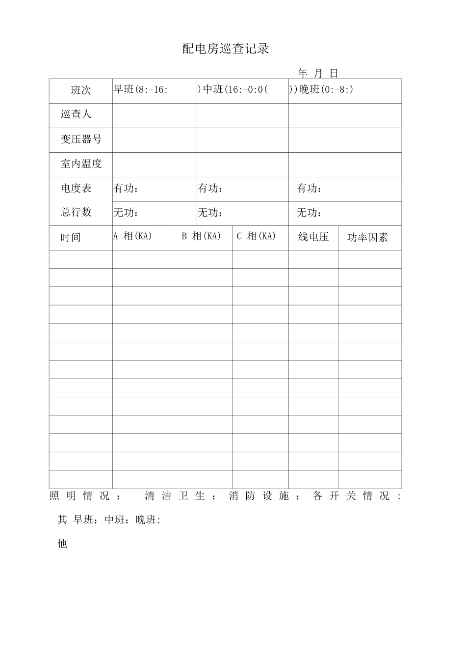 配电房巡查记录_第1页