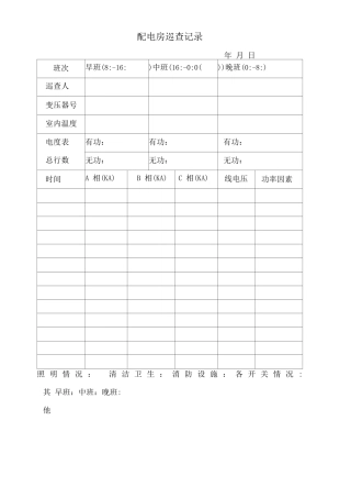 配电房巡查记录