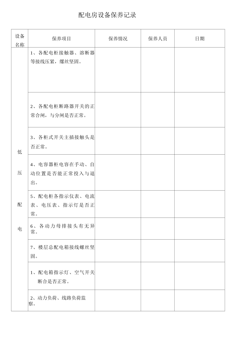 配电房设备保养记录_第1页