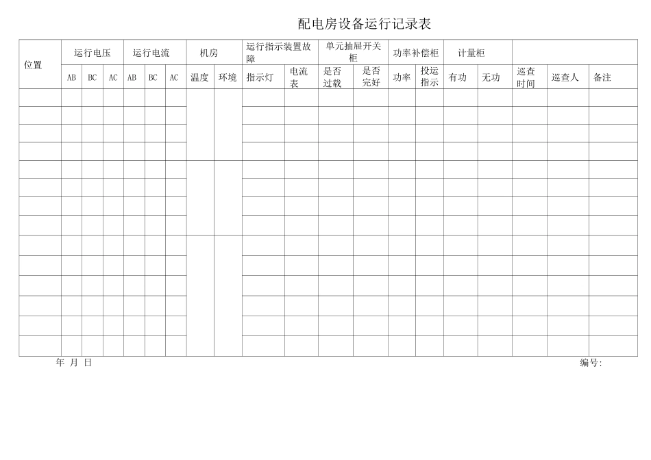 配电房设备运行记录表_第1页