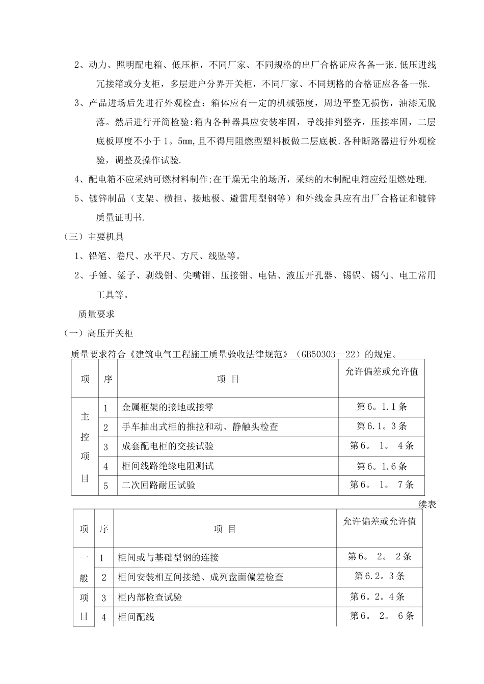 配电箱安装工程施工方案4_第2页