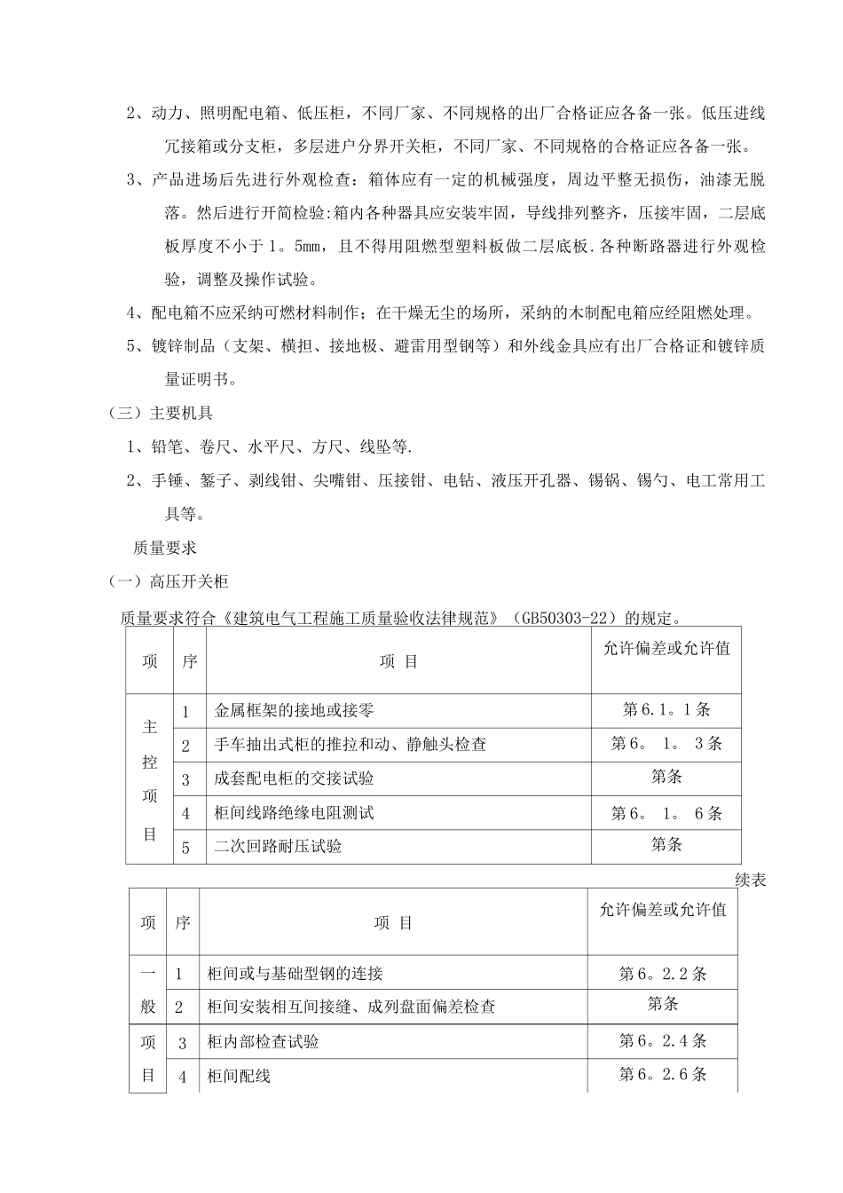 配电箱安装工程施工方案_第2页