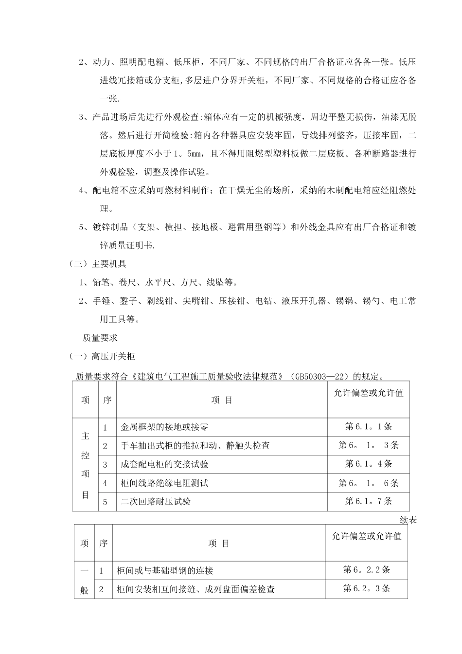 配电箱安装工程施工方案5_第2页