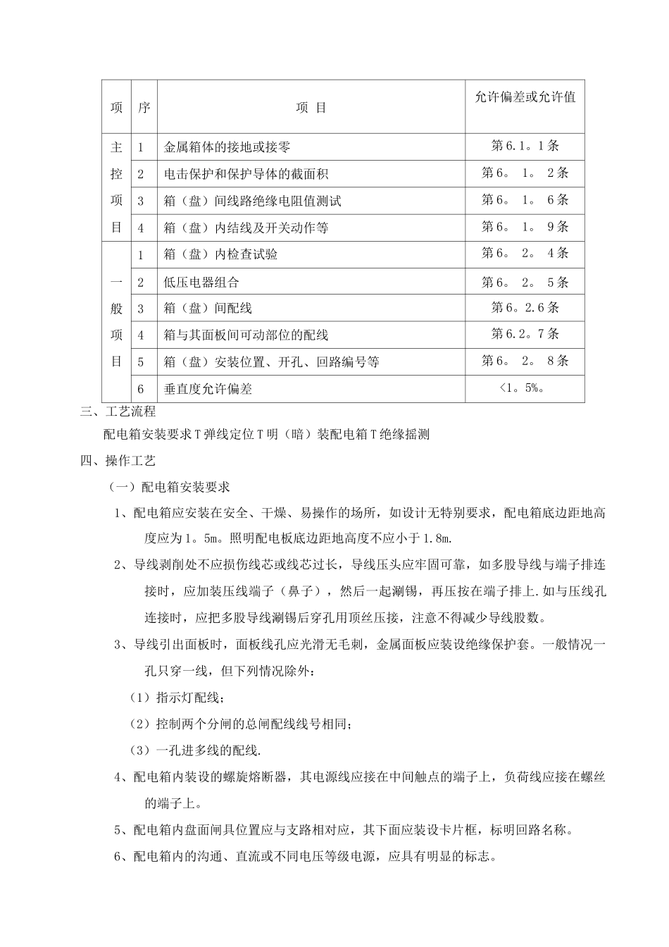 配电箱安装工程施工方案5_第3页
