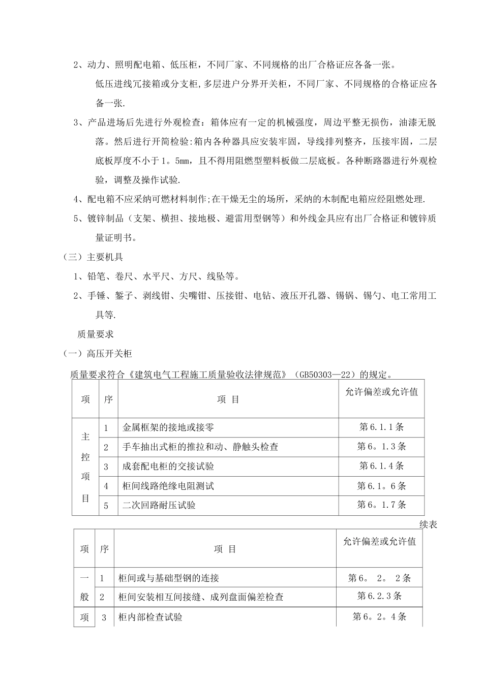 配电箱安装工程施工方案2_第2页