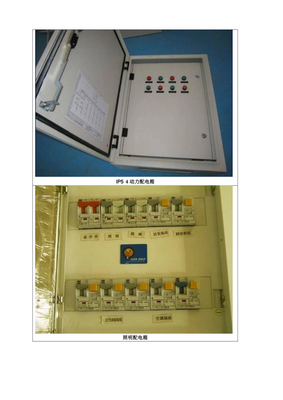 配电箱知识介绍_第3页