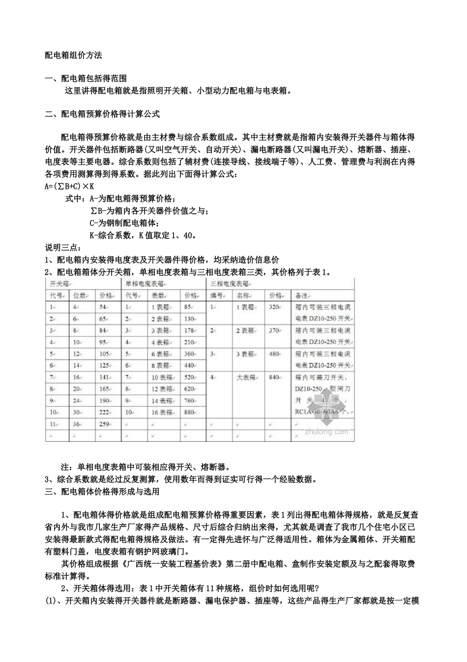 配电箱组价方法_第1页