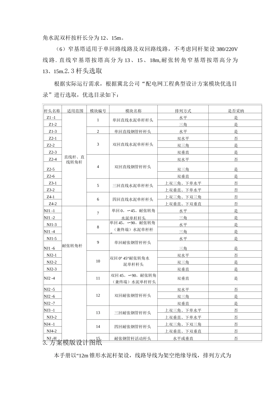 配网工程施工工艺示范手册-架空12._第2页