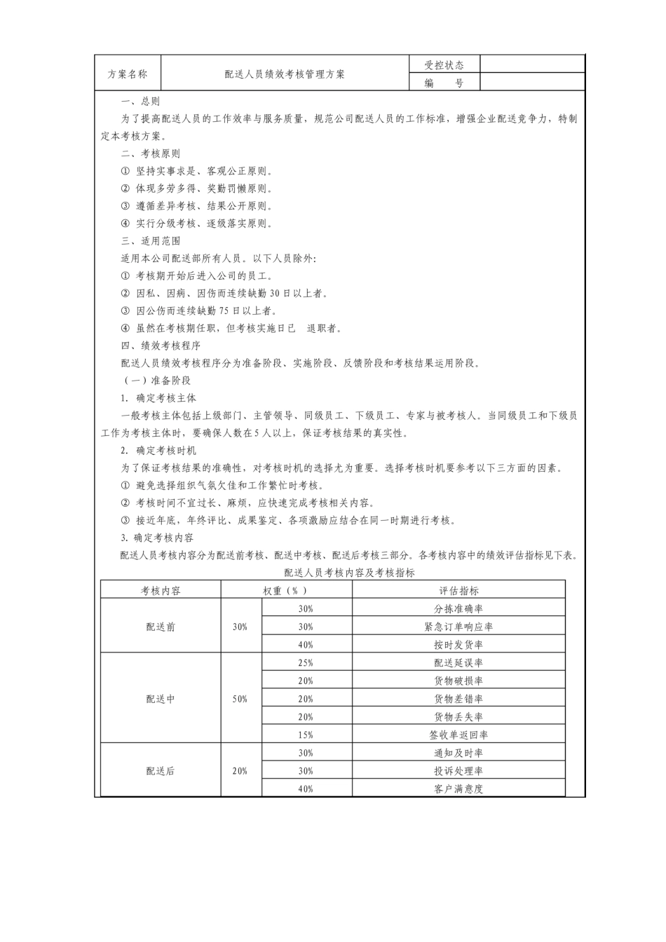 配送人员绩效考核管理方案整理版_第2页