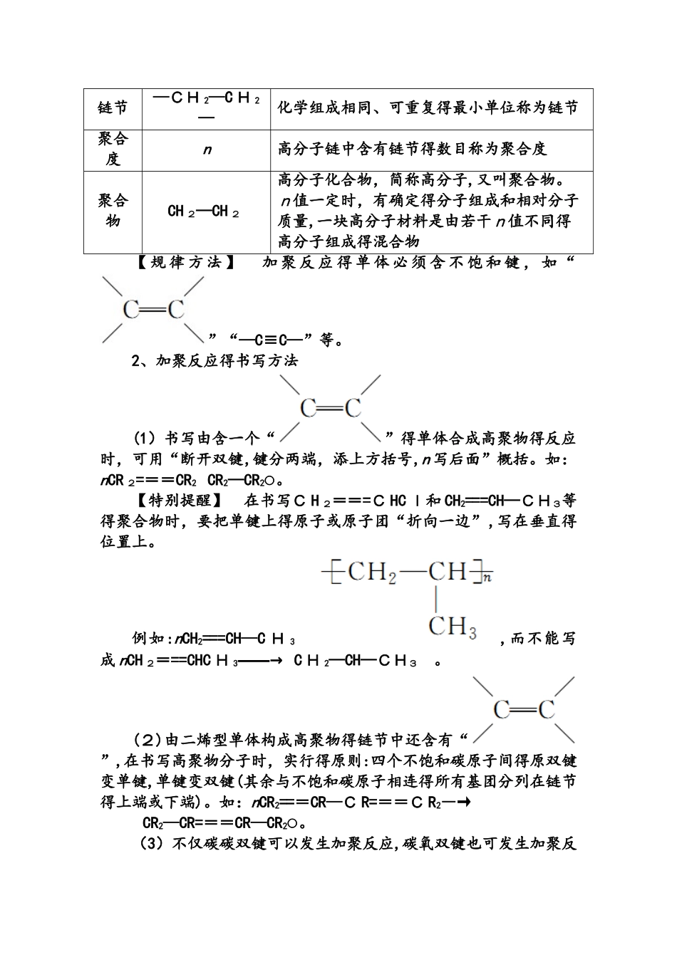 配餐5 进入合成有机高分子化合物的时代_第2页