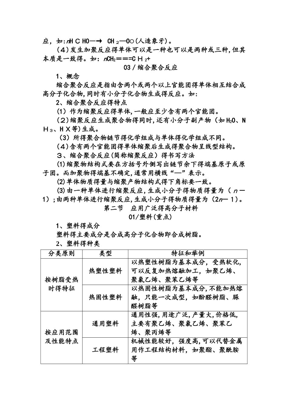 配餐5 进入合成有机高分子化合物的时代_第3页