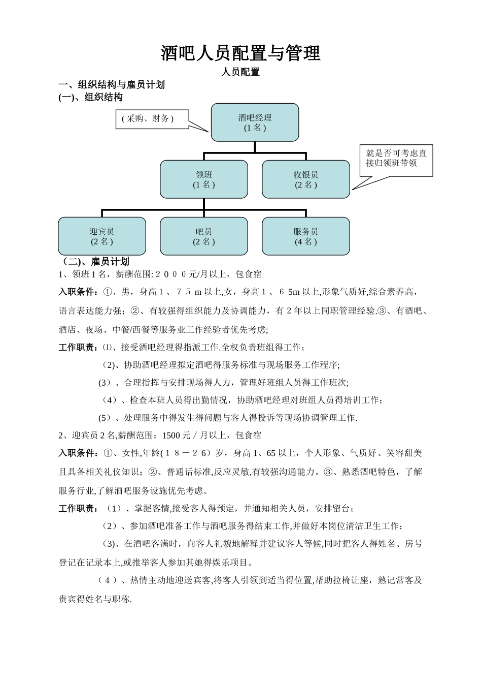 酒吧人员配置与管理_第1页