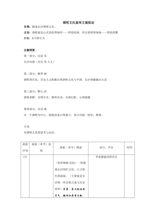 酒吧宣传片文案