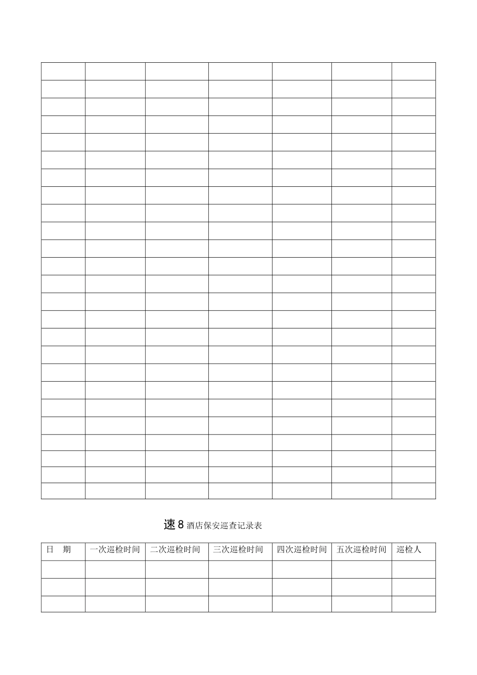 酒店保安巡查记录表_第3页