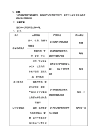 酒店停车场收费管理办法