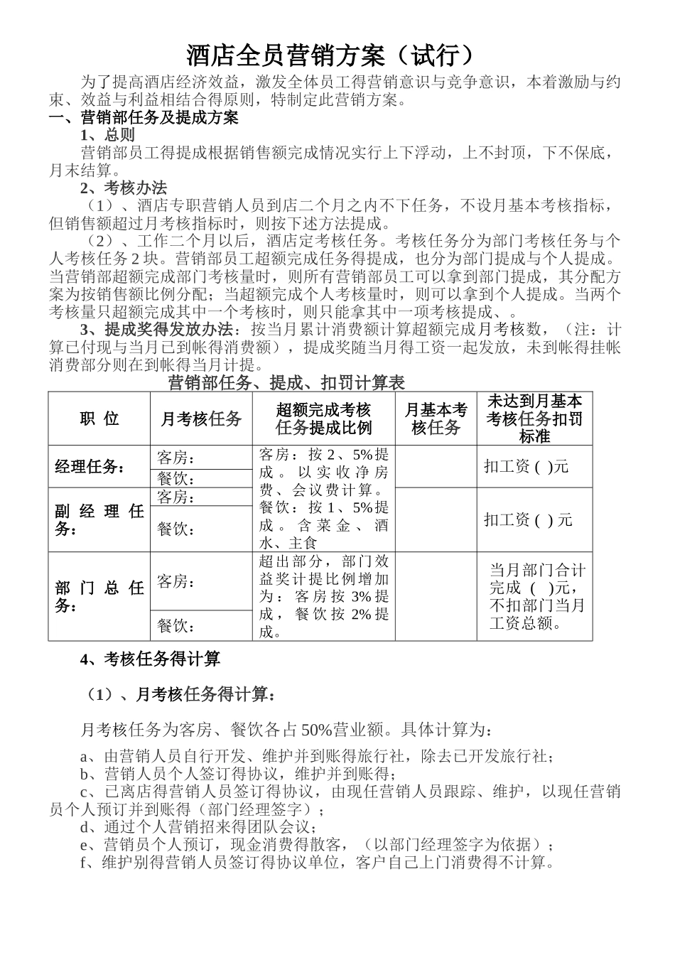 酒店全员营销方案及提成标准_第1页
