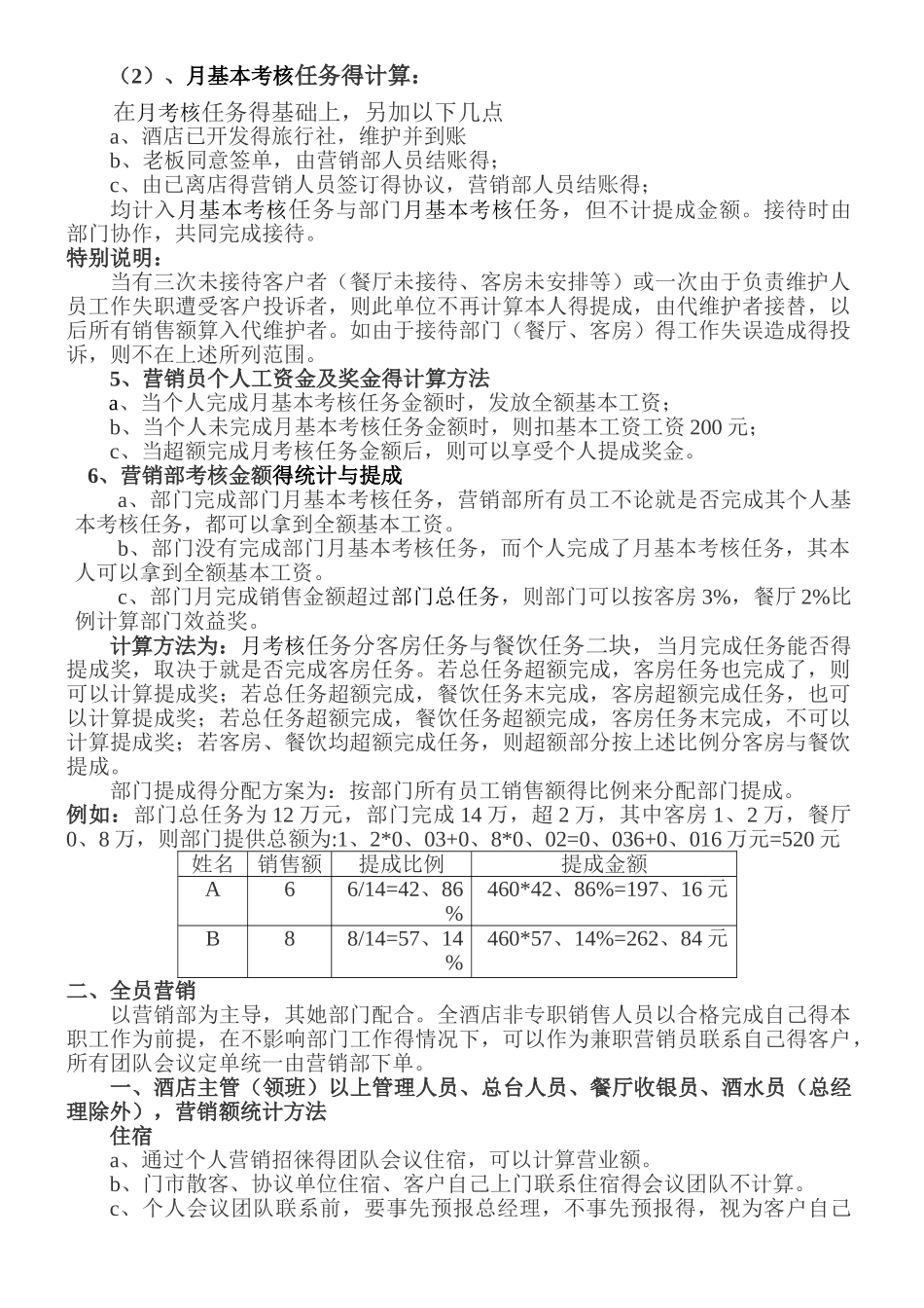 酒店全员营销方案及提成标准_第2页