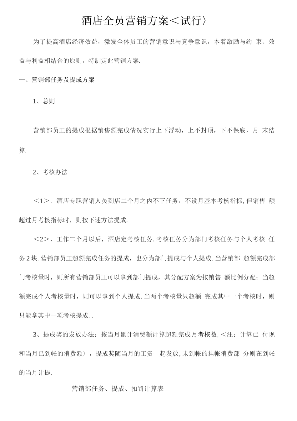 酒店全员营销方案与提成标准_第1页