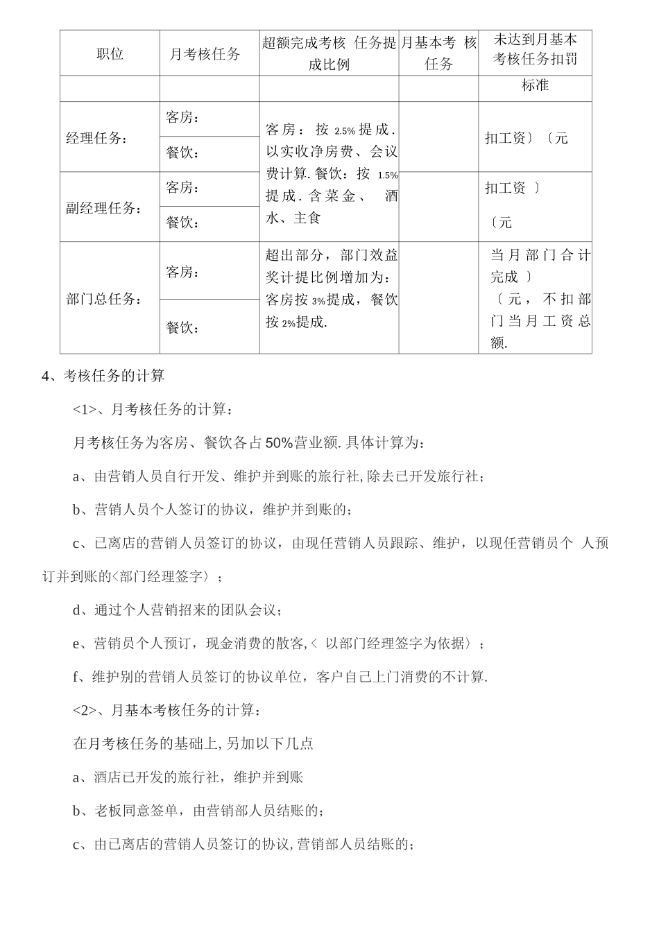 酒店全员营销方案与提成标准_第2页