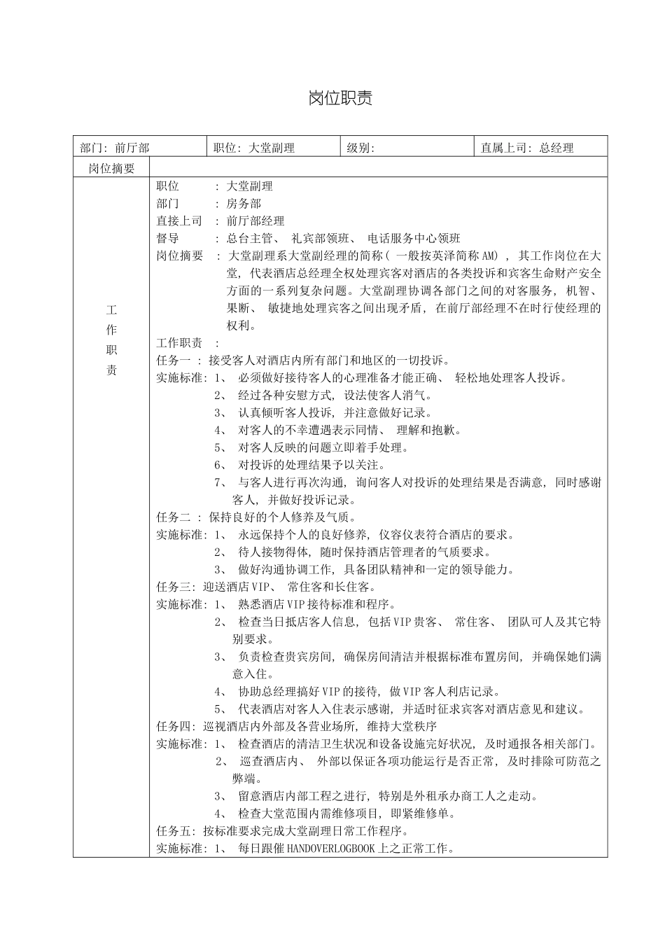 酒店前厅部管理手册_第2页