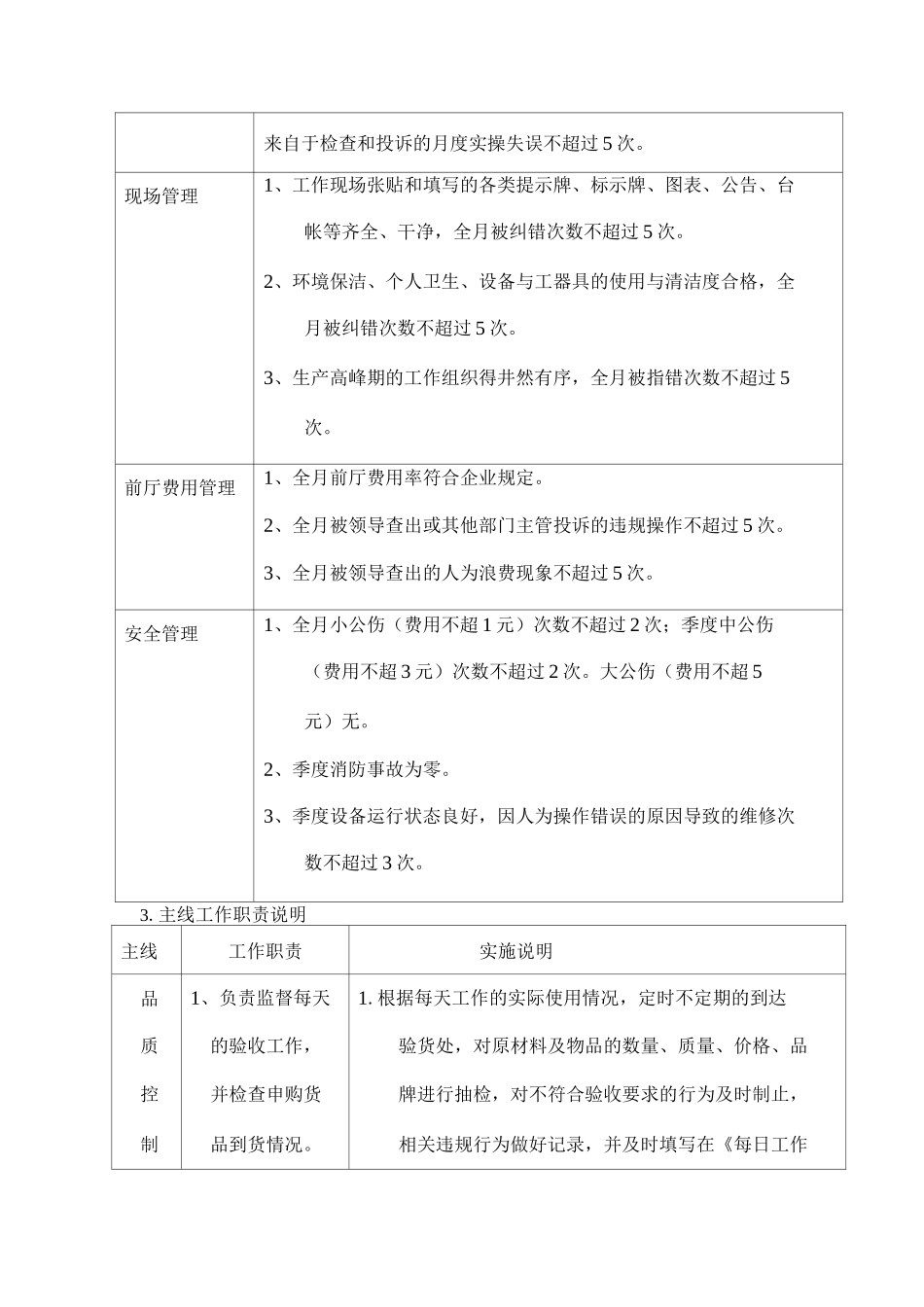 酒店前厅经理工作职责与要求_第2页