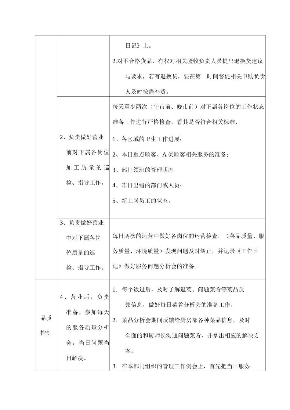 酒店前厅经理工作职责与要求_第3页