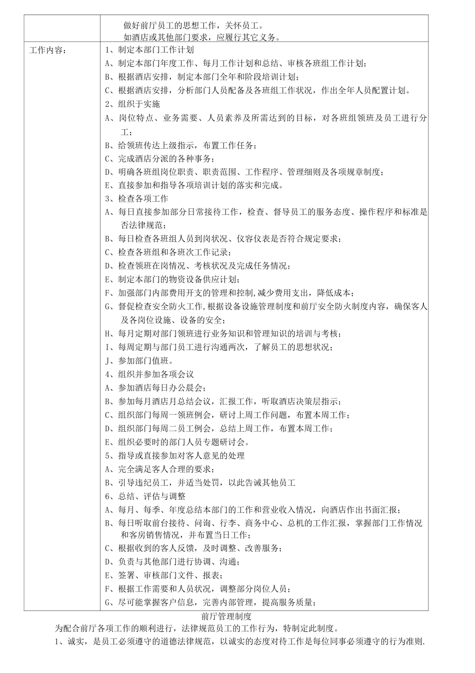酒店前厅部经理工作说明书_第2页