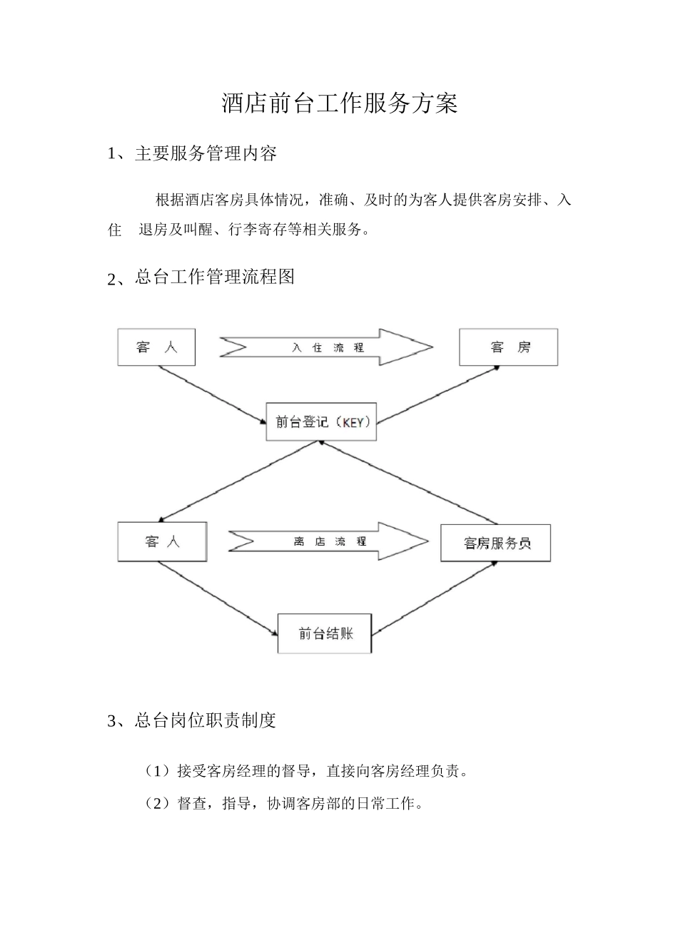 酒店前台工作服务方案_第1页