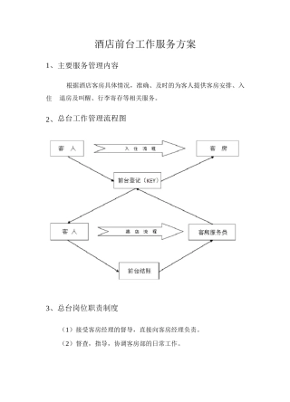 酒店前台工作服务方案