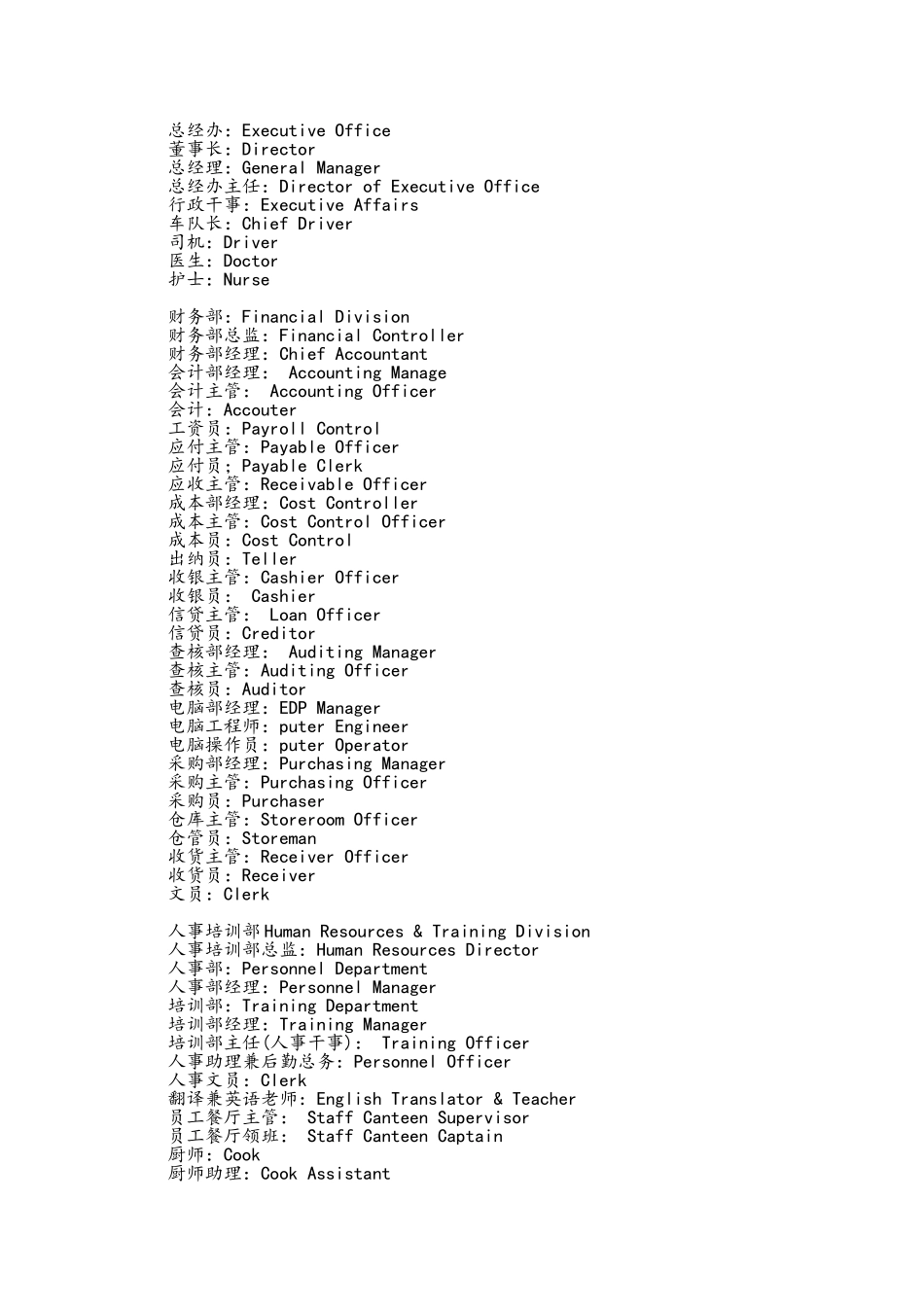 酒店各部门人员中英文对照_第1页