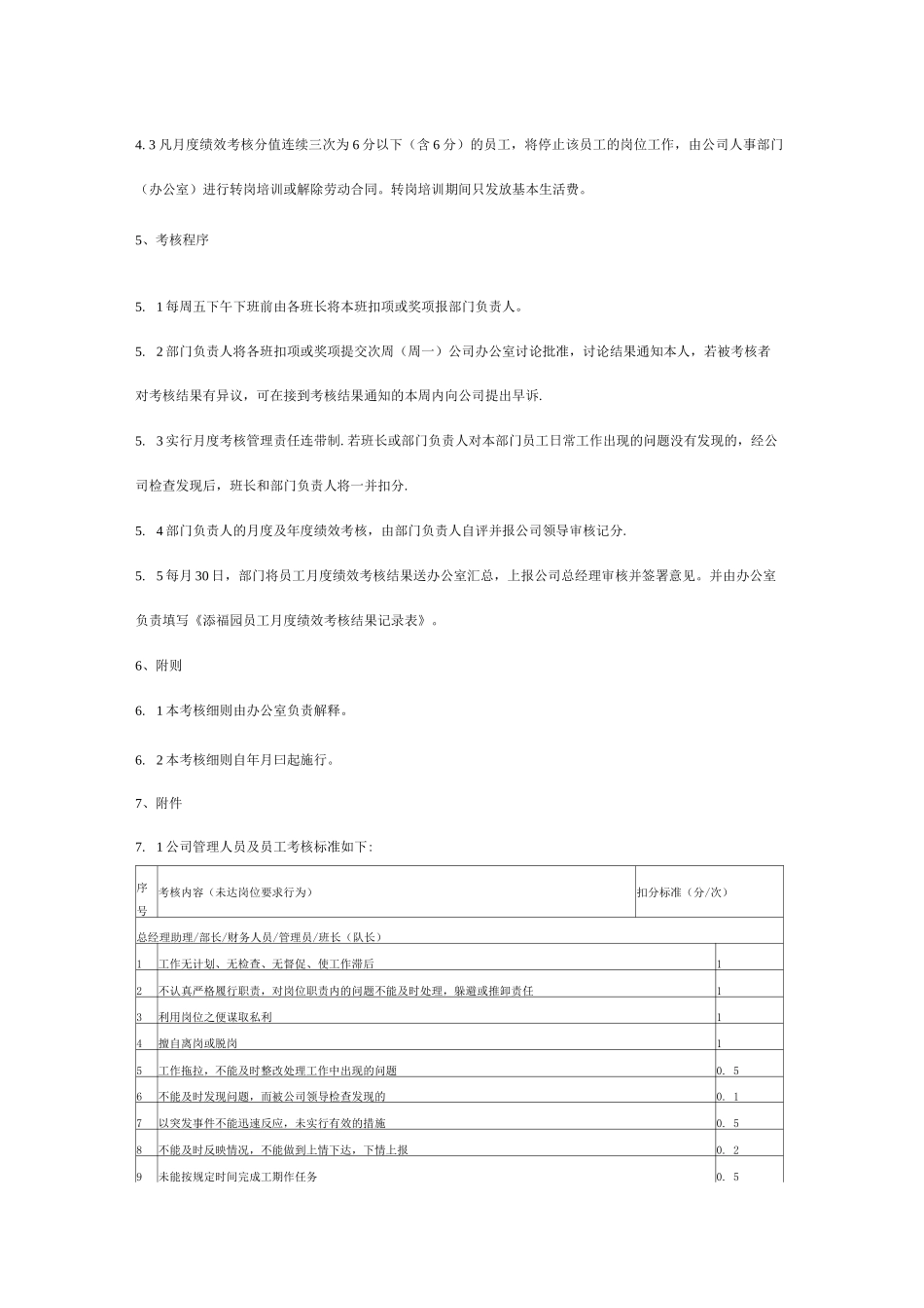 酒店员工绩效考核细则_第2页