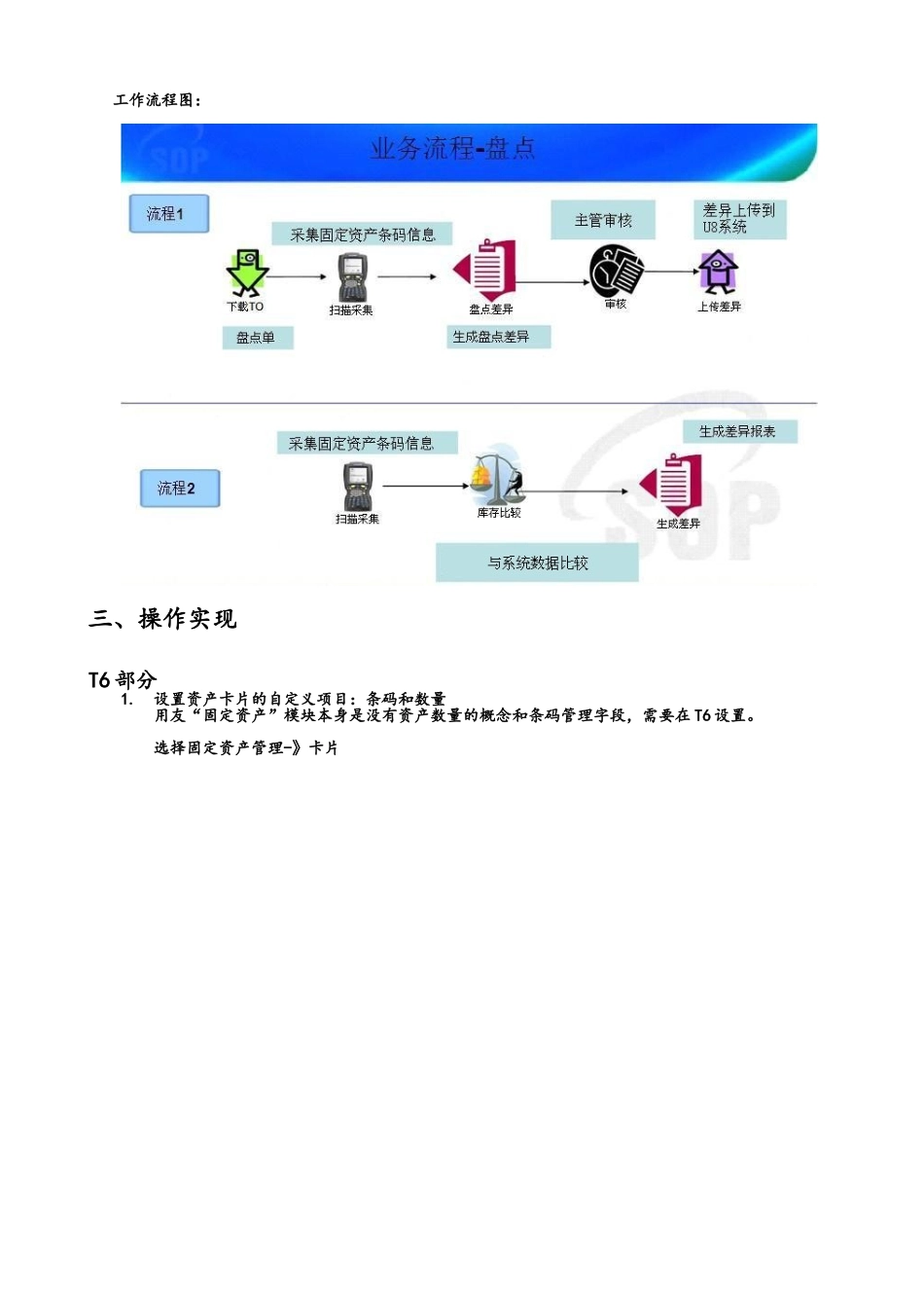 酒店固定资产盘点方案_第3页