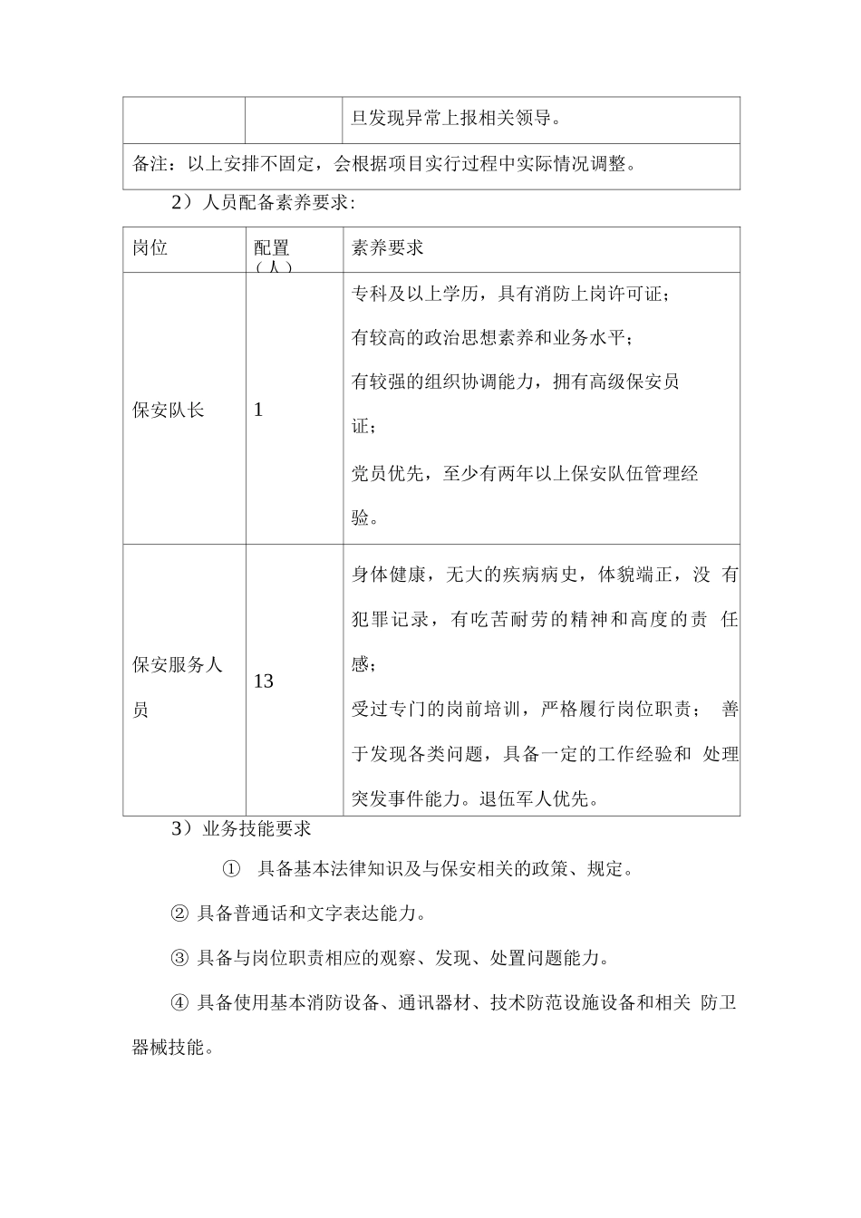 酒店安保服务人员安排计划方案_第2页