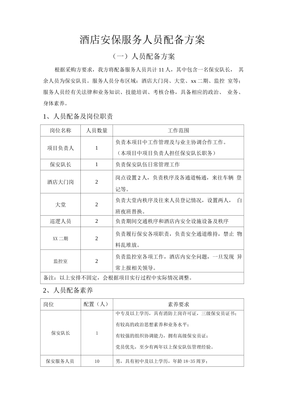 酒店安保服务人员配备方案_第1页