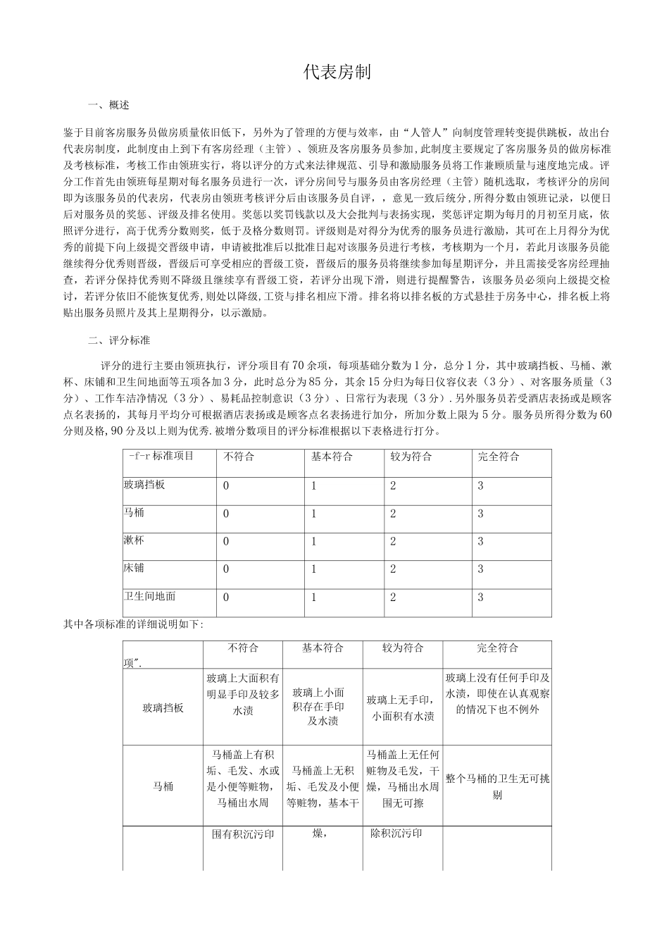 酒店客房部考核制度_第1页